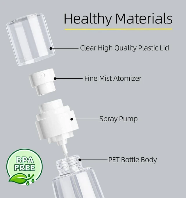 Alt view image 3 of 7 - JUNIPLTER 3 Pack Mini Spray Bottles 2oz / 60ml, Fine Mist Water Spray Bottle Leak Proof, Refillable Travel Bottles for Toner, Cosmetics & Hair Care