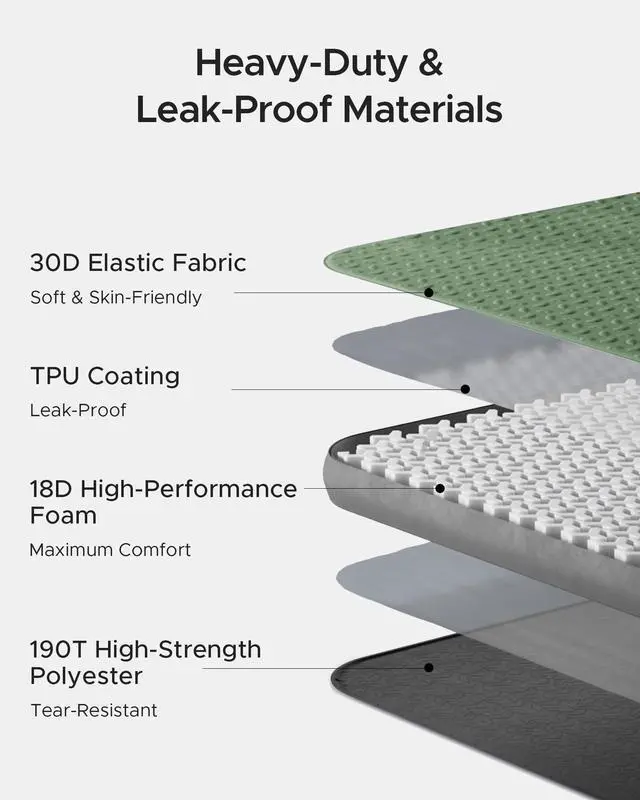 Alt view image 2 of 7 - 4.3" Thick Self Inflating Sleeping Pad with Foam | Innovative Y-Shaped Telescopic Structure | Ultraportable Camping Mattress | Outdoor Compact Air Mat for Tent Car | Single
