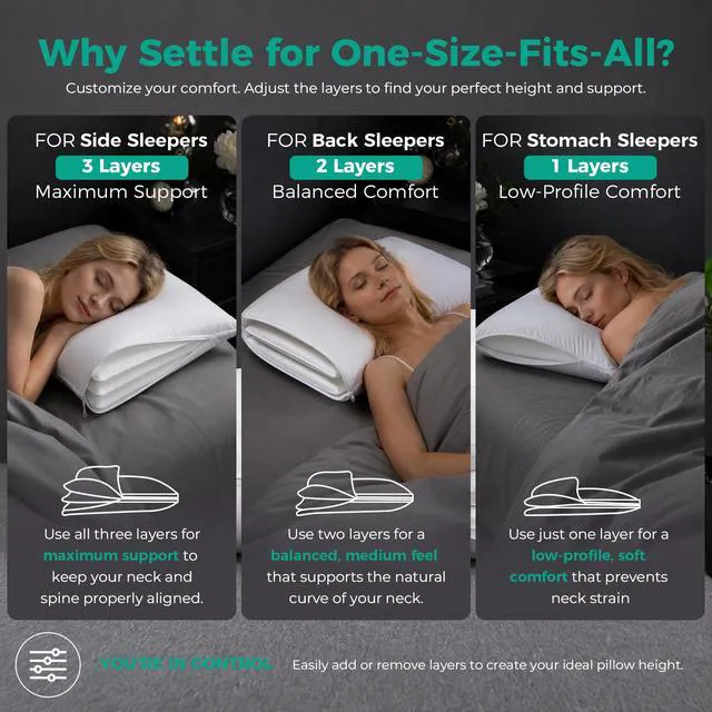 Alt view image 3 of 7 - Adjustable Layer Goose Feather Pillow,Assemblable Bed Pillow,100% Soft Organic Cotton Cover,Good for Side and Back Stomach Sleeper, Queen Size,Packaging Include 2 Pillows