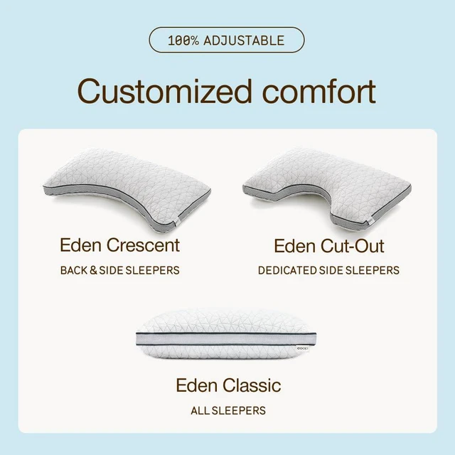 Alt view image 7 of 7 - Eden Cut-Out Bed Pillow for Side Sleepers, Queen Size, Adjustable Medium Soft Memory Foam Cooling Pillow with Ergonomic Shoulder Cut-Out, CertiPUR-US/GREENGUARD Gold