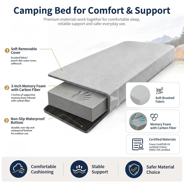 Alt view image 4 of 7 - Memory Foam Camping Mattress Pad,Sleeping Pad for Camping,Non-Slip Bottom Floor Car Mattress Bed with Retaining Portable Roll up Mattress Pad Mat for Travel Truck Guest Bed Tent