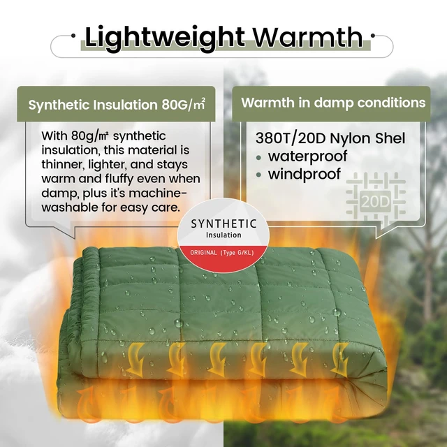 Alt view image 3 of 7 - Camping Blanket Poncho, Wearable Hoodie Blanket for Outdoors | Warm wearable blanket poncho with recycled synthetic insulation, water-resistant shell for hiking, camping and stadium events
