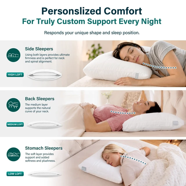Alt view image 3 of 7 - Pillow Queen Adjustable Neck Pillow,Soft Luxury Hotel Feel | Bed Queen Pillows with Adjustable Height & Firm Feel for Side, Back and Stomach SleepersGift for Women & Men