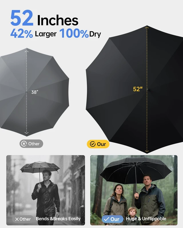 Alt view image 3 of 7 - Windproof Travel Umbrella for Rain, Withstand 85MPH Winds, 52 Inch Arc Automatic Reverse Fold Umbrellas Easy Auto Open Close, Portable Compact Umbrella Perfect for Travel, Car, Commute, Women Men