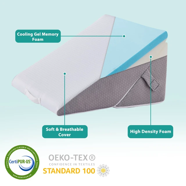 Alt view image 7 of 7 - Wedge Pillow Set for After Surgery, Orthopedic Bed Wedge White/Grey | Adjustable 9&12 Inch, Bed Wedge Pillow For Headboard, Acid Reflux&Back Pain Relief, Sleeping&Sitting Up, Neck&Lumber Support