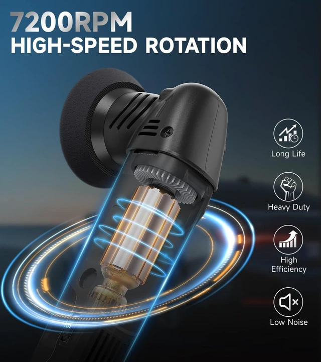 Alt view image 6 of 7 - Mini Buffer Polisher,2"/3"-8mm Random Orbital polisher,Lightweight Professional Small Polisher for Car Detailing(Black)