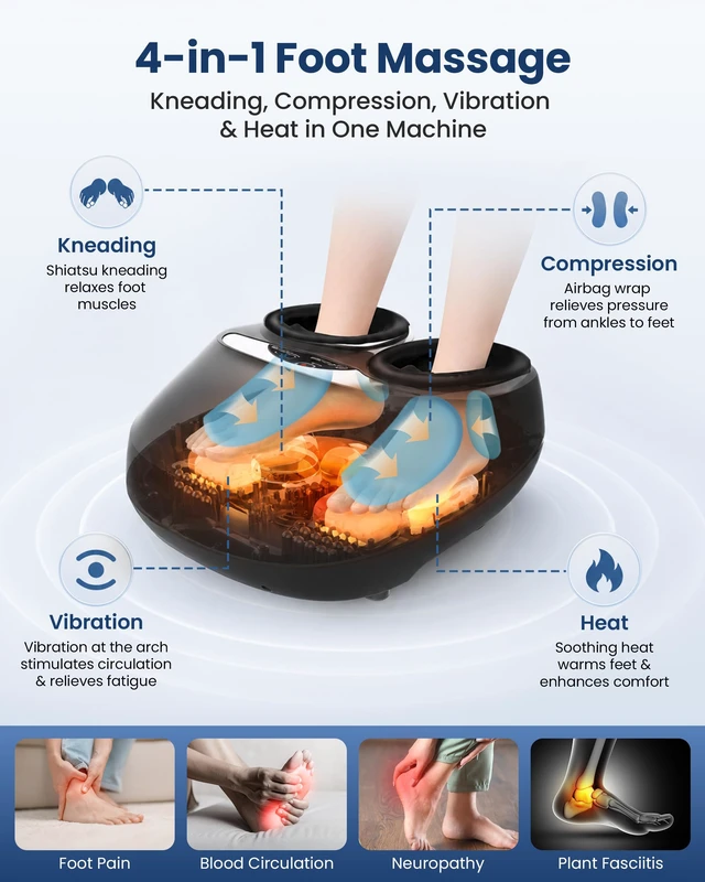 Alt view image 2 of 7 - Shiatsu Foot Massager with Heat,FSA Eligible,Upgrade Pause Function | Kneading, Vibration, Compression for Plantar Fasciitis Neuropathy, Remote Control, Up to Size 13, Gift for Men women