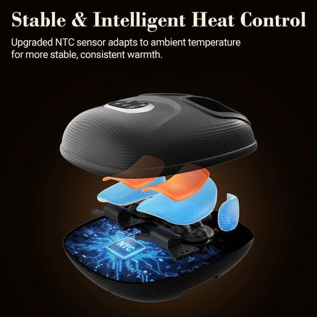 Alt view image 5 of 7 - Foot Massager 2026 Upgraded FSA Eligible, Birthday Gifts for Women | HSA Store 5 Levels Compression & Vibration Massage for Plantar Fasciitis Relief, NTC Heat & Deep Kneading for Tired Foot