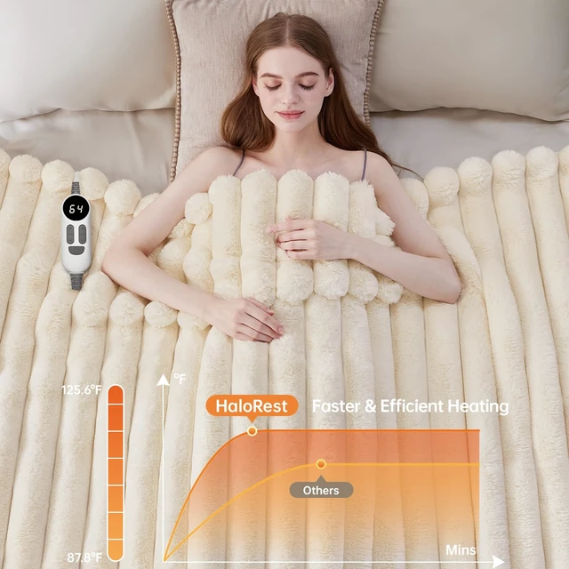 Alt view image 4 of 7 - Heated Throw Blanket, Faux Fur Cozy Electric Blanket 62''*84'' | Heating Blanket with Overheat Protection, 1/2/3/4/5/6/7/8/9/10 Hours Auto-Off 6 Heat Levels, Machine Washable(Cream White)