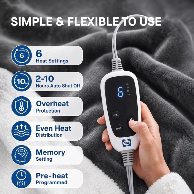 Alt view image 4 of 7 - Wearable Electric Blanket with Foot Pocket, 50"x70"+18", Dark Grey | Heated Snuggle Blanket with Sleeves, Reversible Flannel to Sherpa, 6 Heating Settings, 2-10 Hours Auto Shut Off During Winter