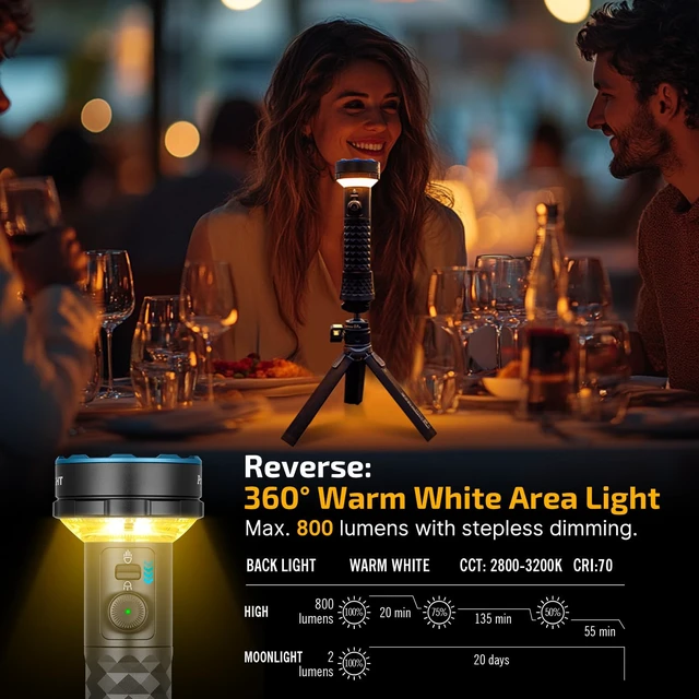 Alt view image 2 of 7 - Prowess Rechargeable Flashlights, Bright Light with Holster Black | 5000 Super High Lumens, Efficiency USB C Charging, Bidirectional Lighting, for Home, Emergency, Outdoor, Camping, Searching
