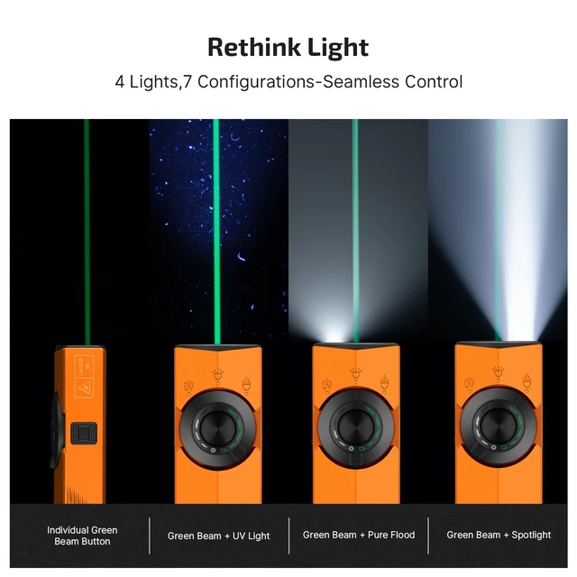 Alt view image 4 of 7 - ArkPro EDC Flat Flashlight Rechargeable, Pocket Light, Orange CW | Green Beam, White LED, UV Flashlight, 1500 Lumens Flash Light, USB-C Magnetic, Camping Lights, Emergency Work Outdoor Home