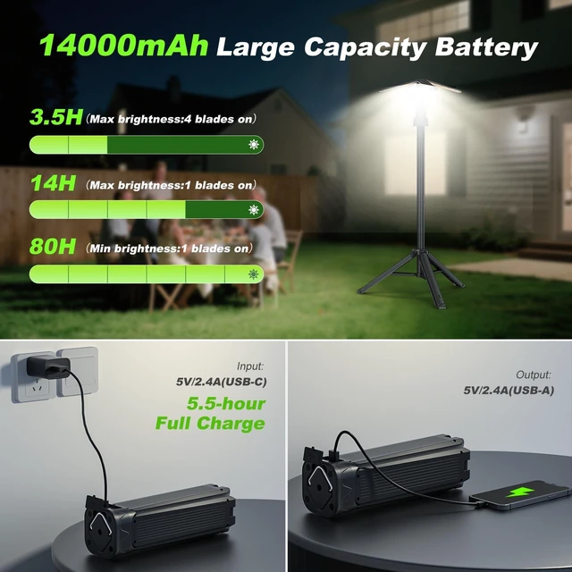 Alt view image 7 of 7 - Camping Lights with Remote & Stand 6 Ft, 14000 mAh Rechargeable Camping Lantern Tent Light, 6000 Lumen Work Light, Portable Outdoor Light for Hiking, Camping, Emergency, Power Outages