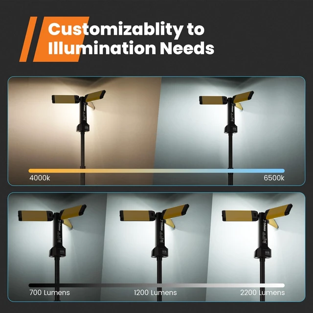 Alt view image 3 of 7 - Rechargeable Work Light with Stand, Cordless Work Light with Triple LED Lamps, 8AH Battery, 700/1200/2200 Lumen, 4000/6500K Dimmable Camping Light with Detachable TripodYellow