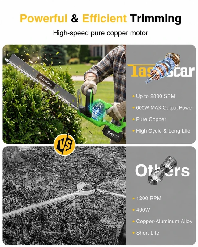 Alt view image 5 of 7 - 22" Hedge Trimmer Cordless with Debris Remover, 2x4.0Ah Batteries | Dual-Action SK5 Blade 20V Electric Bush Trimmer, All-Around Trimming, 2800 SPM, Battery Hedge Clippers for Shrub Garden Yard
