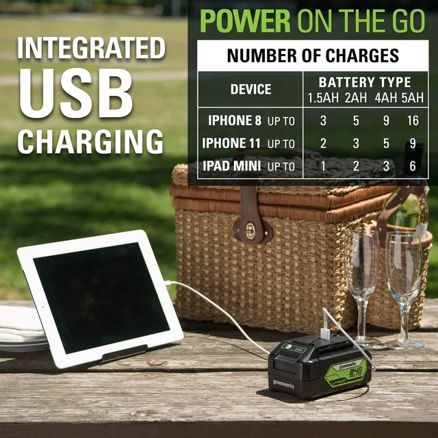 Alt view image 5 of 7 - 24V 22" Cordless Laser Cut Hedge Trimmer, 4.0Ah USB Battery and Charger Included