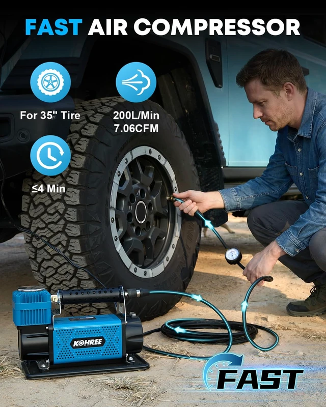Alt view image 2 of 7 - 12V Air Compressor, 7.06 CFM Fast Tire Inflator, Heavy Duty | Tire Pump with Max 150 PSI for Offroad Truck, RV, 4x4 Vehicles