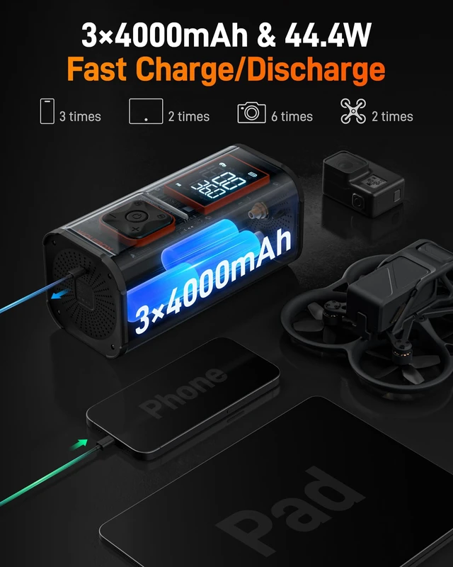 Alt view image 7 of 7 - 150PSI Heavy Duty Tire Inflator Portable Air Compressor,Double- cylinder 45LPM Fast Air Pump for Car Tires,3.5'' LED Display,20'' Hose,Air Compressor for Car,Pickup Truck,Bike