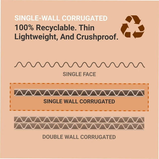 Alt view image 4 of 4 - 40 Gallon 18" L x 18" W x 30" H 10-Pack Cardboard Trash Cans and Recycling Bins, Reusable or Disposable Pop Up Garbage Boxes for Parties, Outdoor Events, Heavy Duty, Plain