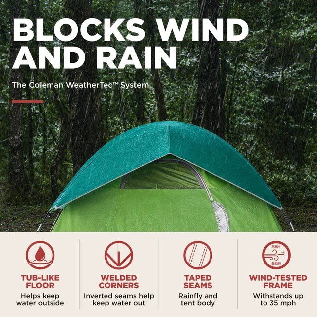 Alt view image 2 of 7 - Sundome Camping Tent with Rainfly, 2/3/4/6 Person Tent Sets Up in 10 Mins, Weatherproof Shelter for Camping, Festivals, Backyard, Sleepovers, & More
