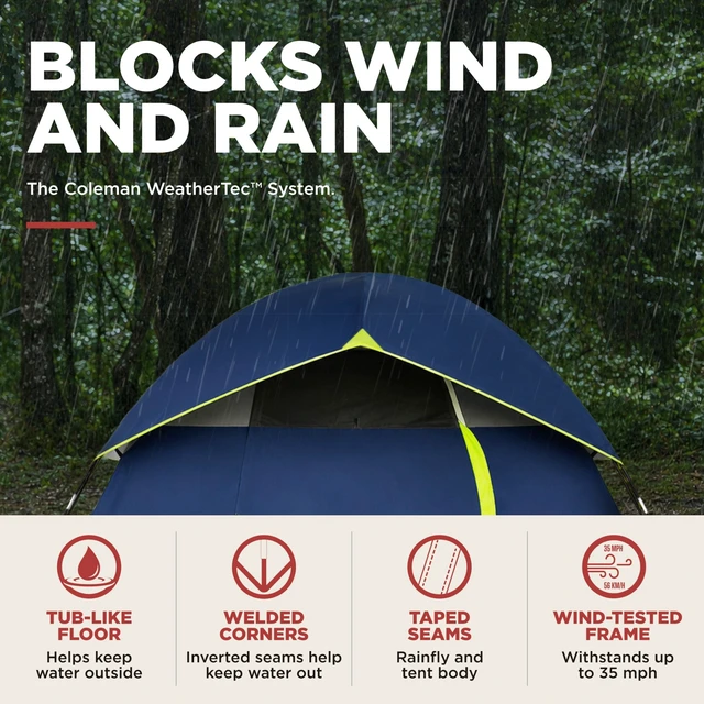 Alt view image 2 of 5 - Sundome Camping Tent with Rainfly, 2/3/4/6 Person Tent Sets Up in 10 Mins, Weatherproof Shelter for Camping, Festivals, Backyard, Sleepovers, & More