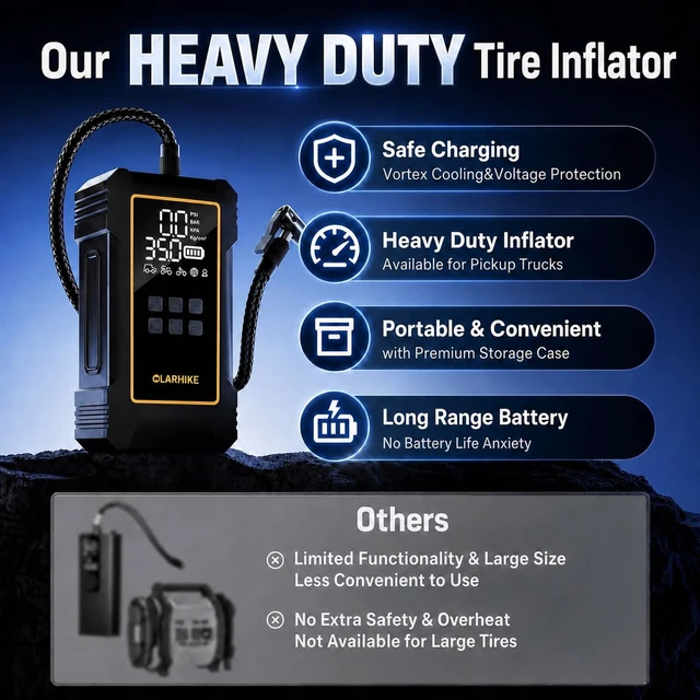 Alt view image 5 of 7 - 12000mAh Heavy Duty Tire Inflator Portable Air Compressor | Powerful, 7X Faster, 150PSI, Dual Power 12V&Cordless, For Car Tires, Pickup Trucks, Jeeps, SUVs & RVs, Digital Pressure Gauge