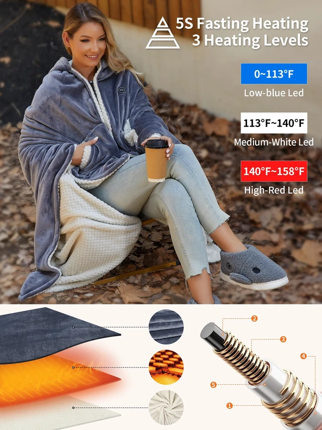 Alt view image 3 of 7 - Wearable Heated Shawl Poncho Blanket,3 Heat Sets | Cordless Heated Throw Blanket,Battery Operated, Sherpa Lining Portable Electric Wrap Hoodie for Car,Indoor,Camping,Picnic