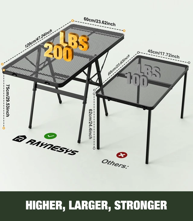 Alt view image 2 of 7 - Portable Folding Grill Table for Ourdoor, Camping, Picnic, BBQ | Foldable Grill Table with Mesh Desktop, 200lbs 4Ft Height Adjustable Metal Table, 47.24" L x 23.62" W