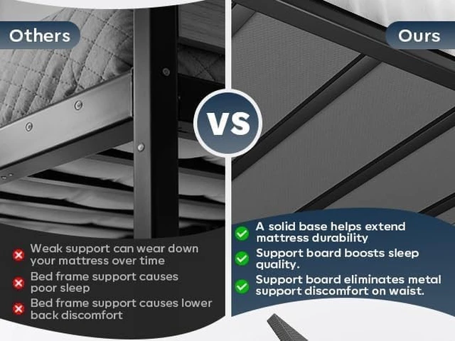 Alt view image 2 of 7 - BedBro Bunkie Board Queen 10mm (60" x 80") Gray Under Mattress Support, Anti-Sag & Noise-Free,Platform & Slatted Beds. Breathable Low Profile Bed Board for Metal Frame