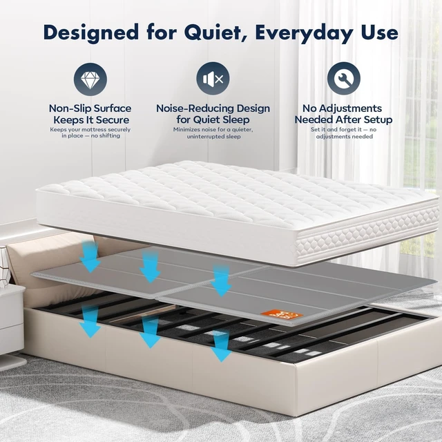 Alt view image 7 of 7 - BedBro Bunkie Board Queen 10mm (60" x 80") Gray Under Mattress Support, Anti-Sag & Noise-Free,Platform & Slatted Beds. Breathable Low Profile Bed Board for Metal Frame
