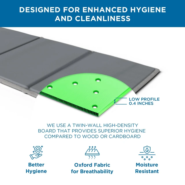 Alt view image 6 of 7 - Original Bunkie Board Full Size (54x75) - Under Bed Support | Non-Slip Breathable Bed Support Board for Slatted Bed Frame, Anti-Sag, Noise Minimizing Moisture Resistant Bed Board