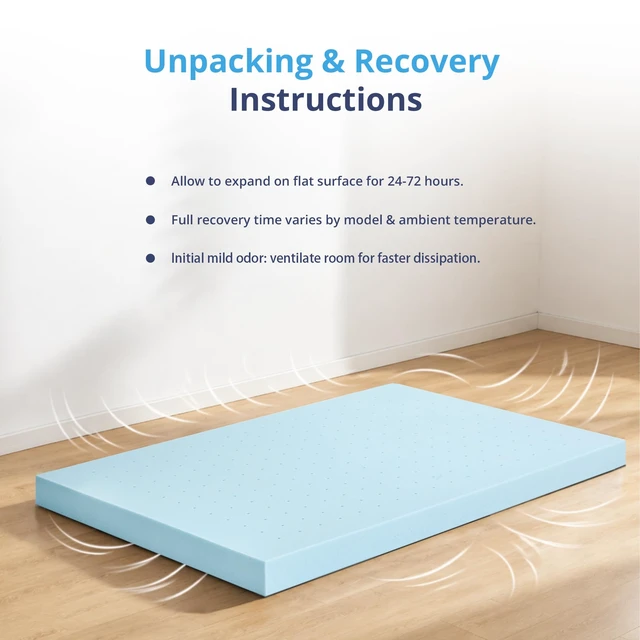 Alt view image 4 of 6 - 4 Inch King Memory Foam Mattress Topper- Cooling Gel Infused | Pressure Relieving Pad in a box, Dorm Room Essentials, CertiPUR Certified, Blue
