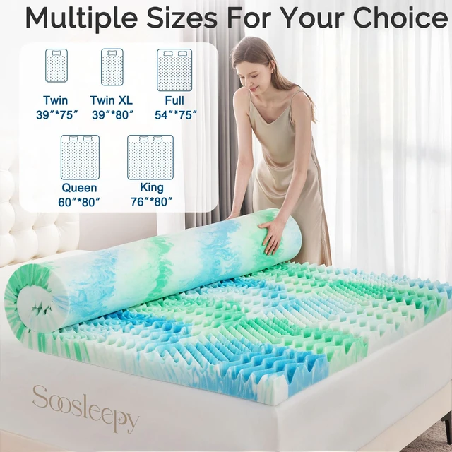 Alt view image 6 of 7 - 3 Inch 7-Zone King Memory Foam Mattress Topper Egg Crate Cooling Gel Infused Mattress Pad Bed Topper for Pressure Relief and Back Pain Soft & Breathable, CertiPUR-US Certified