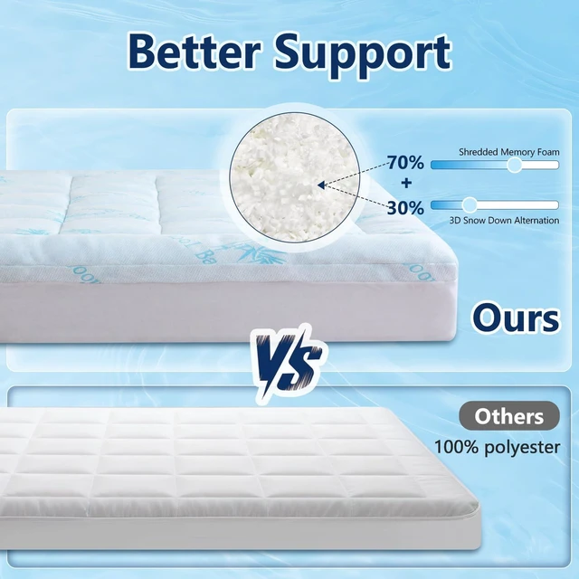 Alt view image 3 of 7 - 100% Waterproof Queen Mattress Topper, Viscose Derived from Bamboo | Cooling Pillow Top Memory Foam Mattress Topper for Hot Sleepers, Deep Pocket Fits 8-21 Inch