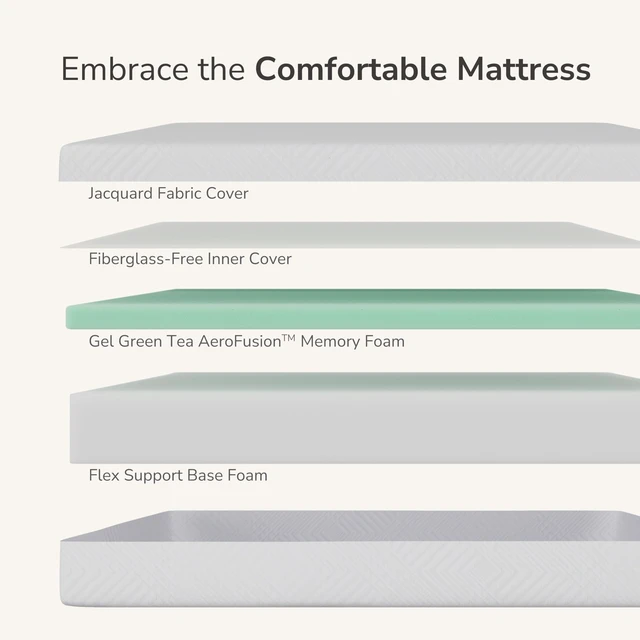 Alt view image 2 of 7 - Twin Mattress in a Box, 6 inch Mattresses for Kids Bed Single Size Daybed Individual Bunk, Memory Foam Medium Firm