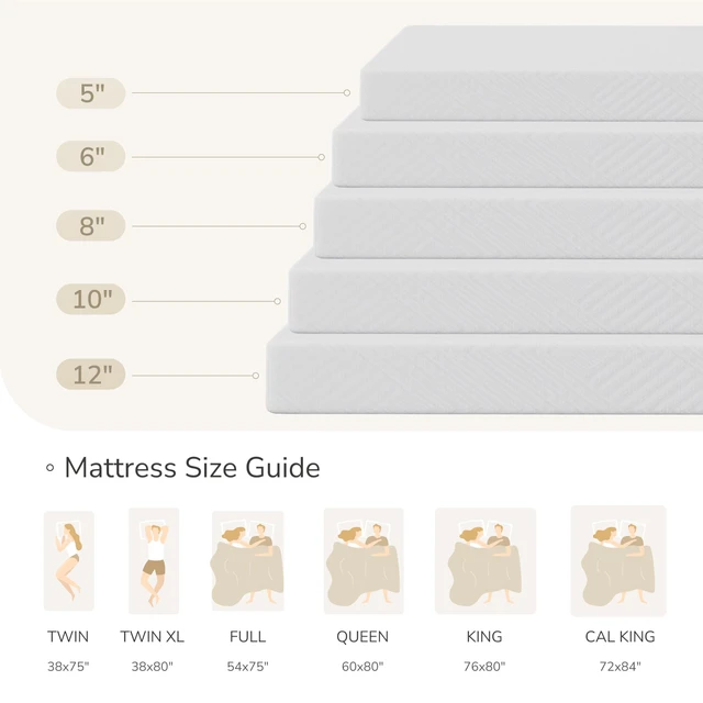 Alt view image 5 of 7 - Twin Mattress in a Box, 6 inch Mattresses for Kids Bed Single Size Daybed Individual Bunk, Memory Foam Medium Firm