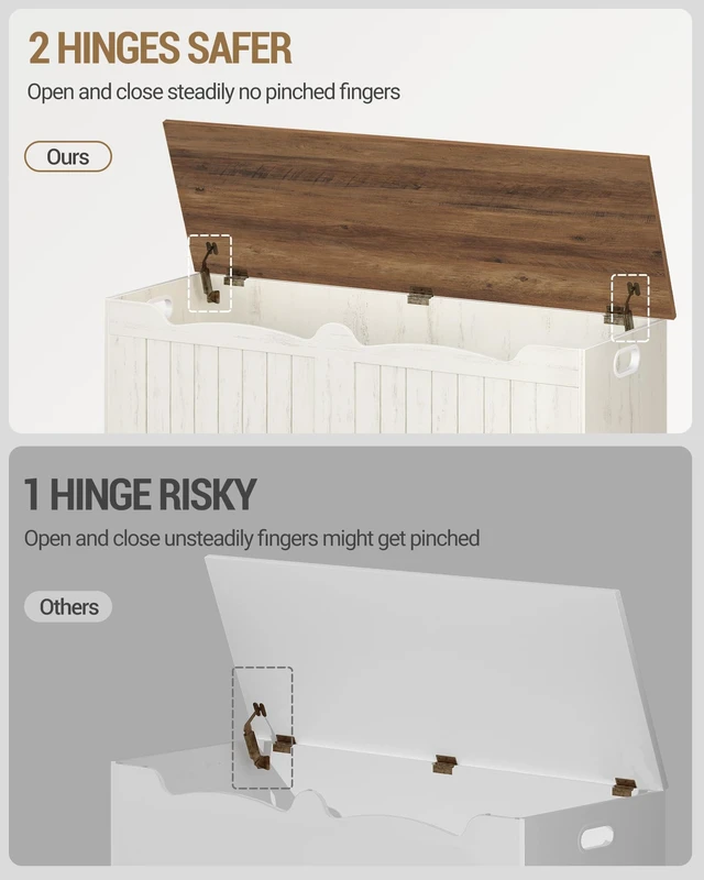 Alt view image 4 of 7 - 47.2 inches Farmhouse Storage Chest | 55 Gal | Retro White | Soft-Close Hinges | Stuffed Animal and Blanket Storage for Entryway, Bedroom and Living Room | Easy Assembly | SB28614X