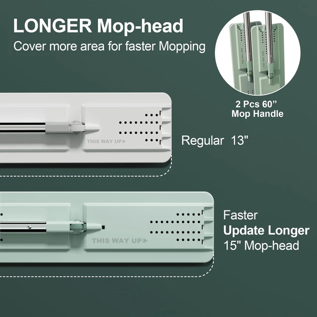 Alt view image 4 of 7 - Flat Mop System, Microfiber Mop and Bucket Set, Green, Household & Commercial Floor Cleaning Mop, Includes 2 Mops and 8 Large Microfiber Pads