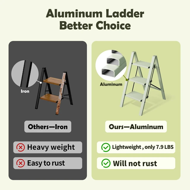 Alt view image 2 of 7 - 3 Step Stool Foldable,Aluminum Step Ladder-FairylandGreen | Lightweight,Wide Anti-Slip Pedals,Folding Step Stool,330lbs Capacity Stepladder for Household,Kitchen,Office