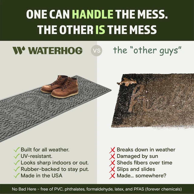 Alt view image 5 of 7 - Boxwood Front Door Mat Indoor Outdoor Entrance, All-Weather Mats | Heavy Duty Outdoor Doormats, Non-Slip Rubber Backing, Dirt & Moisture Trapper, Low Profile, Made in USA, 22"x59", Medium Grey