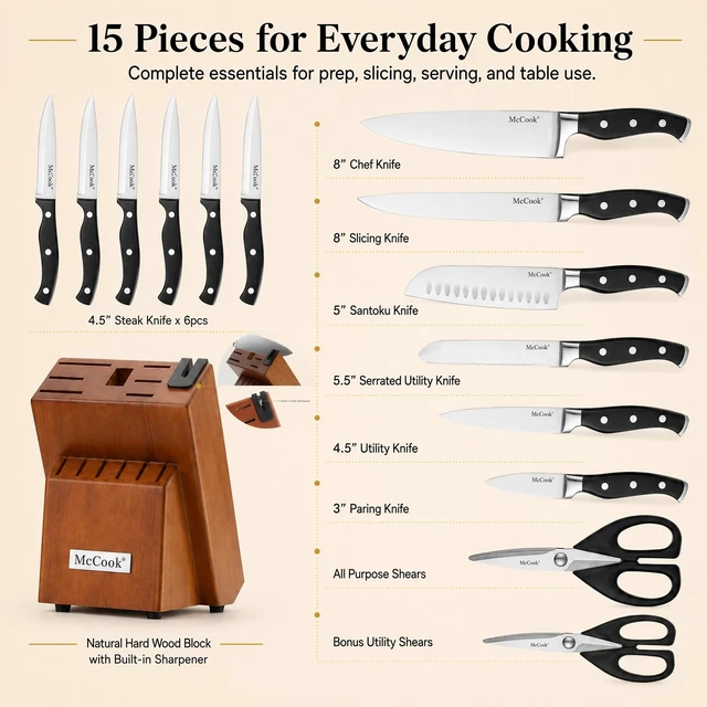 Alt view image 2 of 7 - Kitchen Knife Set 15PC Knife Block Set w Built-in Sharpener | German Forged Stainless Steel,Razor Sharp,Non-Stick&Anti-Rust,Triple Rivet,Ergonomic Handles,Full Tang,Gift Box