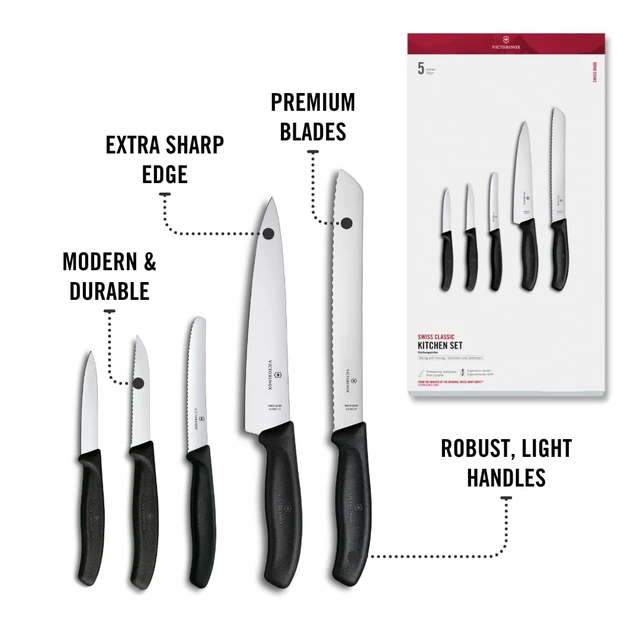 Alt view image 5 of 6 - Swiss Classic Kitchen Set, 5 Pieces - Utility & Bread Knives | Durable ergonomic set with paring, carving, and bread knives. Made in Switzerland, dishwasher safe, and black handles.