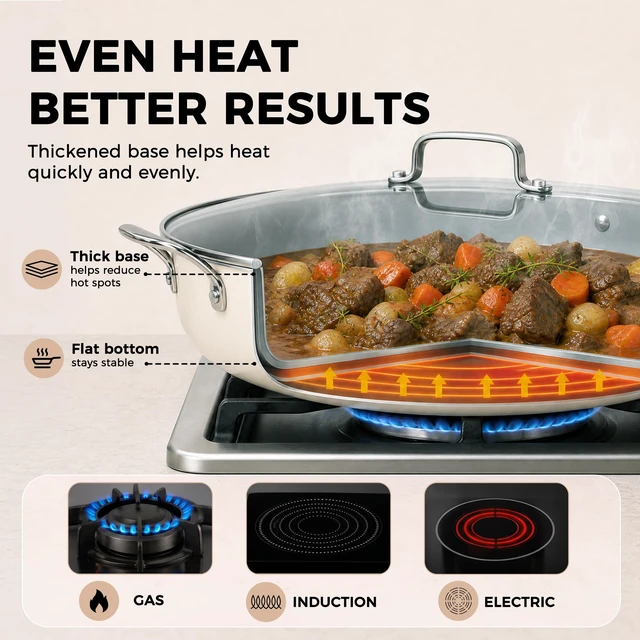 Alt view image 4 of 7 - 14 INCH Ceramic Nonstick Deep Frying Pan with Lid, 6 QT Family Size | PFAS Free Non Toxic Saute Pan; Induction Ready; with Tempered Glass Lid, Stay Cool Handle; Dishwasher & Oven Safe to 536°F