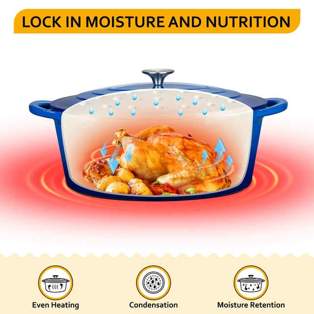 Alt view image 3 of 7 - 7.5 QT Oval Enameled Cast Iron Dutch Oven Pot with Lid,Blue | Whole Chicken Friendly,for Cooking,Frying, Stewing,Bread Baking,and Roasting,Oven Safe,Dual Handles,Non-Stick Coating