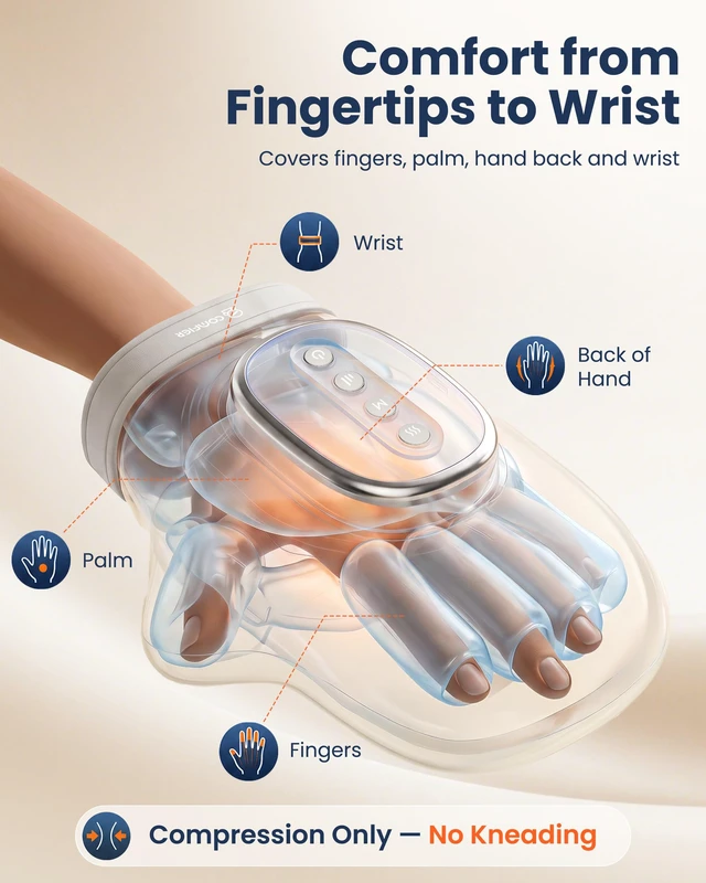 Alt view image 3 of 7 - Hand Massager with Heat and Compression for Arthritis Carpal Tunnel | FSA Eligible Items, Large Hand Chamber Fits Left Right Hand, 5 Compression Levels, 3 Modes,3 Heat Levels, Gift for Women Men