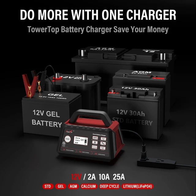 Alt view image 6 of 7 - 2/10/25 Amp 12V Smart Car Battery Charger, Fully Automatic Battery Maintainer with Engine Start, Auto Desulfator, Battery Repair, Winter Mode, for AGM, STD, Gel, Deep Cycle Batteries