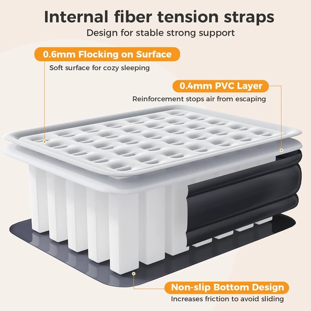 Alt view image 3 of 7 - Queen Air Mattress with Built in Pump, 22 inch | Raised Self-Inflating Flocked Surface Portable Air Bed 440 LBS for Camping, Guests and Home, Strong Support & Non-Slip Bottom