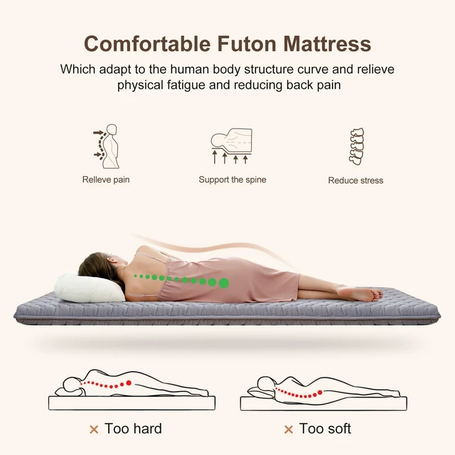 Alt view image 4 of 7 - Premium Foam Japanese Futon Floor Mattress Queen Size 60"x 80",100% High Density Foam Comfortable Floor Mattress,3.2" Thicken Foldable Sleeping Pad,Dormitory Tatami Mat,for Adult and Kids (Gray)