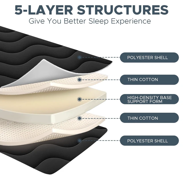 Alt view image 3 of 7 - Japanese Futon Floor Mattress Queen 3.5" Thick Black | Foldable Mattress Tatami Mat Sleeping Pad, 100% High Density Foam, Roll Up Floor Lounger Bed for Living Room Guest Room RV