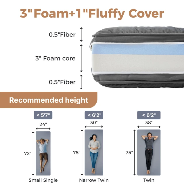 Alt view image 2 of 7 - 4Inch Small Single Cot Mattress Topper,Gel Memory Foam(72X24X4) | 3-Layer Structure Floor Mattress,Removable Thickened Cover,Portable Roll Up Sleep Pad,Dark Gray